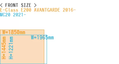 #E-Class E200 AVANTGARDE 2016- + MC20 2021-